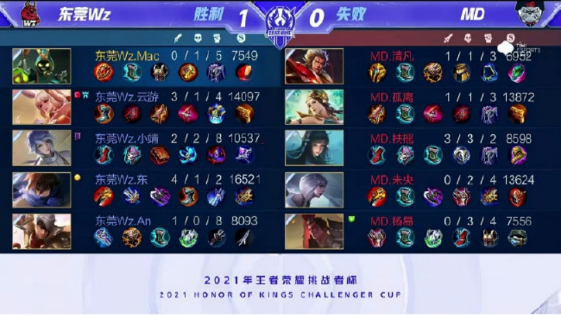 这场英超第 这场英超第