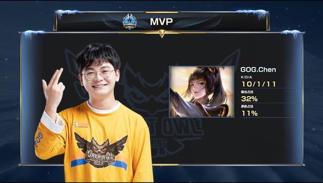 久尔杰维奇 久尔杰维奇