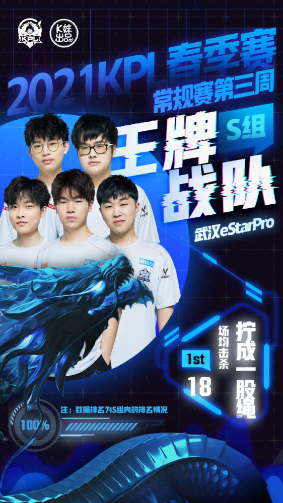 西部格局 西部格局